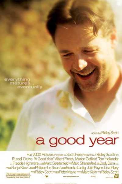 فيلم A Good Year 2006 مترجم